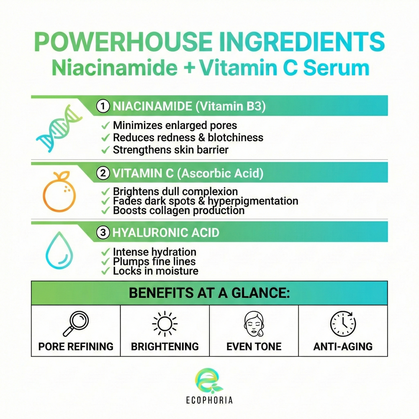 Niacinamide + Vitamin C Brightening Serum | Pore Refining & Even Skin Tone