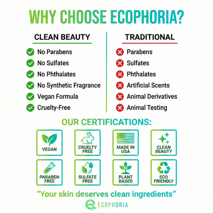 Niacinamide + Vitamin C Brightening Serum | Pore Refining & Even Skin Tone