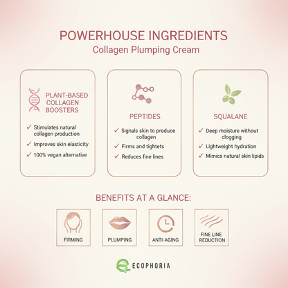 Collagen Plumping Cream | Firm & Smooth Anti-Aging Moisturizer