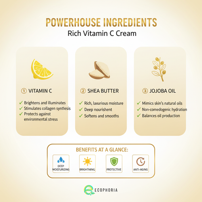 Rich Vitamin C Cream | Brighten & Protect Deep Moisturizer