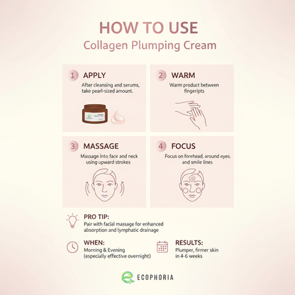 Collagen Plumping Cream | Firm & Smooth Anti-Aging Moisturizer