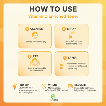 Vitamin C Enriched Toner | Brighten & Refresh pH-Balancing Toner