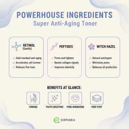 Super Anti-Aging Toner | Firm & Prep Youth-Boosting Toner