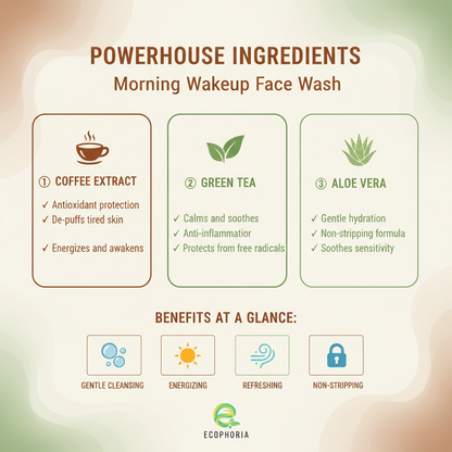 Morning Wakeup Face Wash | Gentle Daily Cleanser for Fresh Skin