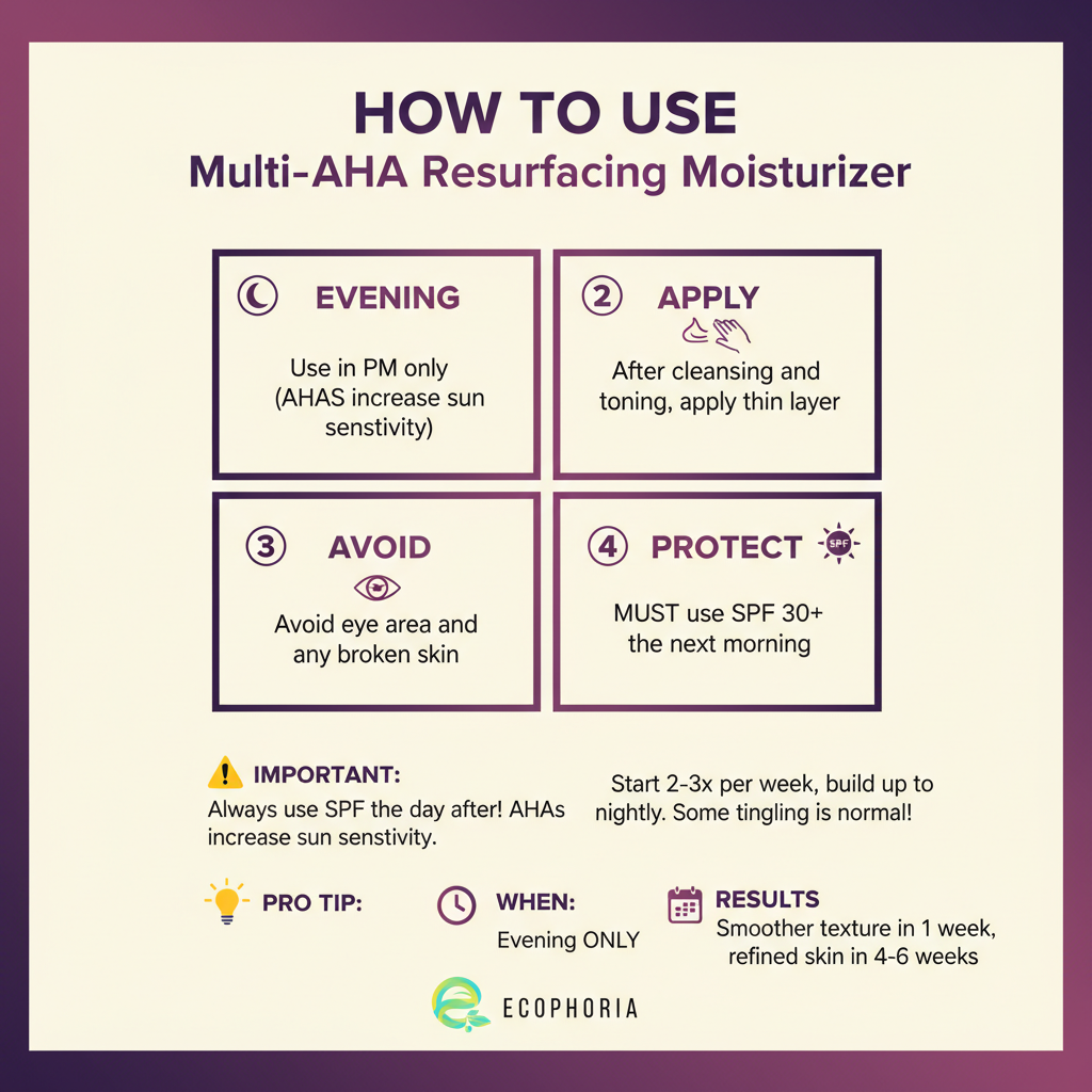 Multi-AHA Resurfacing Moisturizer | Smooth Texture & Refine Skin