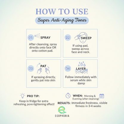 Super Anti-Aging Toner | Firm & Prep Youth-Boosting Toner