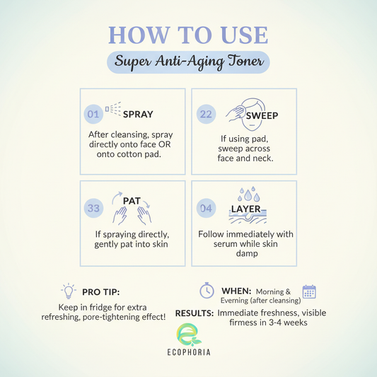 Super Anti-Aging Toner | Firm & Prep Youth-Boosting Toner