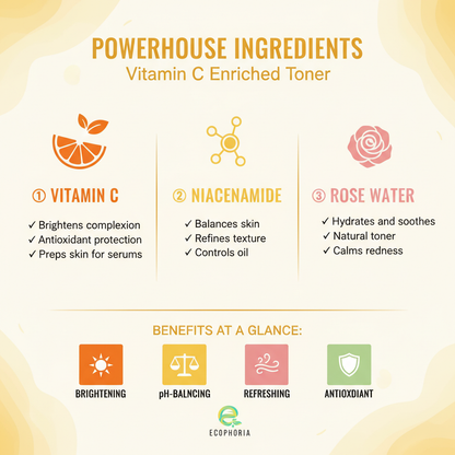 Vitamin C Enriched Toner | Brighten & Refresh pH-Balancing Toner
