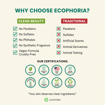 Hyaluronic Acid Deep Hydration Gel | Plump & Hydrate All Skin Types