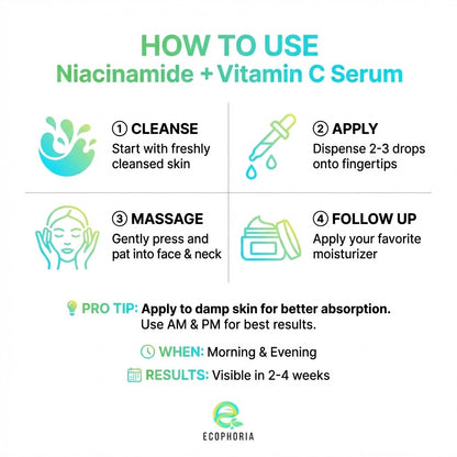 Niacinamide + Vitamin C Brightening Serum | Pore Refining & Even Skin Tone